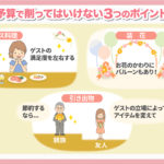 予算で削ってはいけない３つのポイント